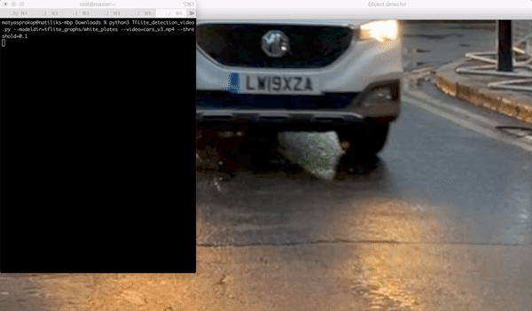 Car Plate Recognition